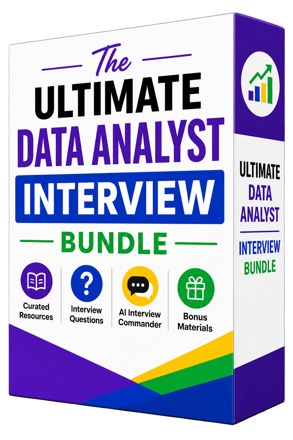 Ultimate Data Analyst Interview Bundle