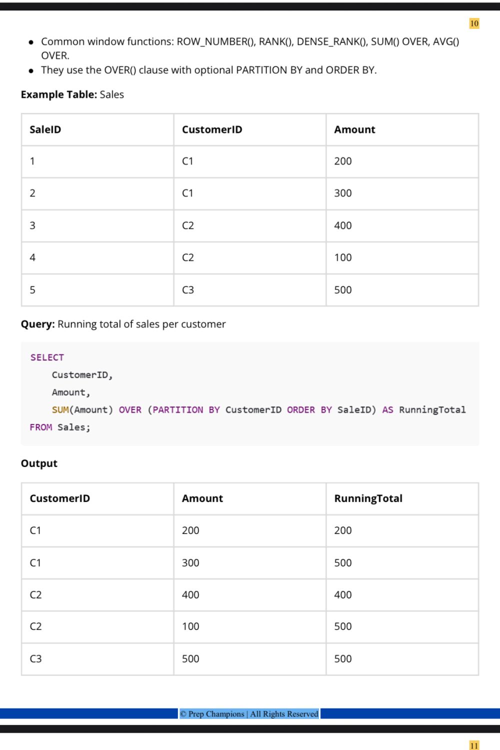 SQL That Companies Actually Ask