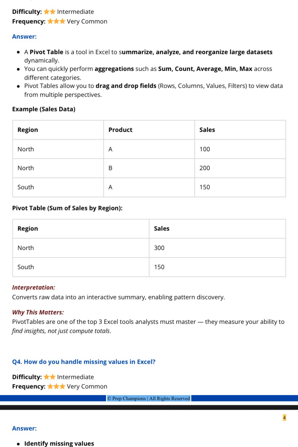 Turn Raw Data Into Insights