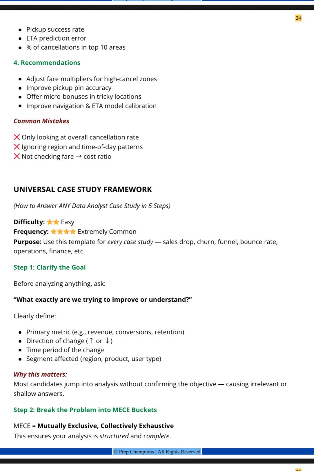 Think Like a Data Analyst